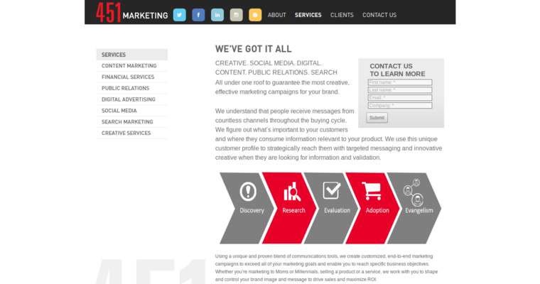 Service page of #3 Best Finance PR Agency: 451 Marketing