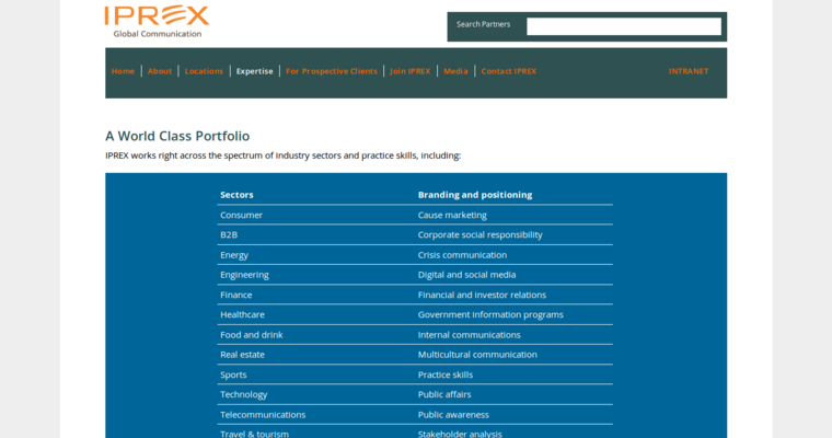 Folio page for #13 Leading PR Company: Iprex