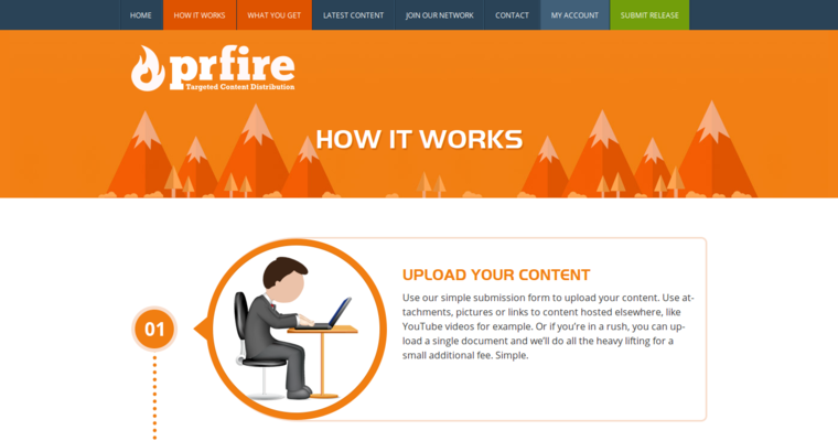 Work page of #8 Best Press Release Service: PR Fire