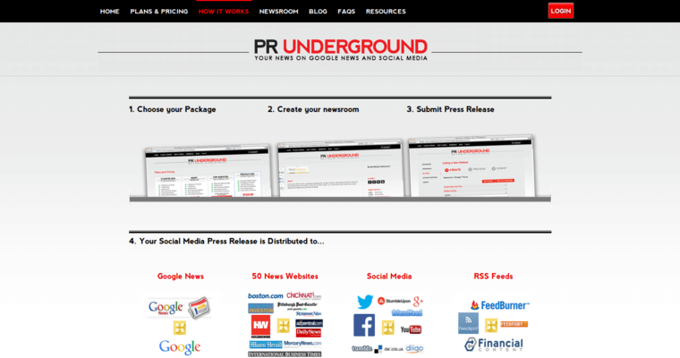 Work page of #10 Leading Press Release Service: PR Underground