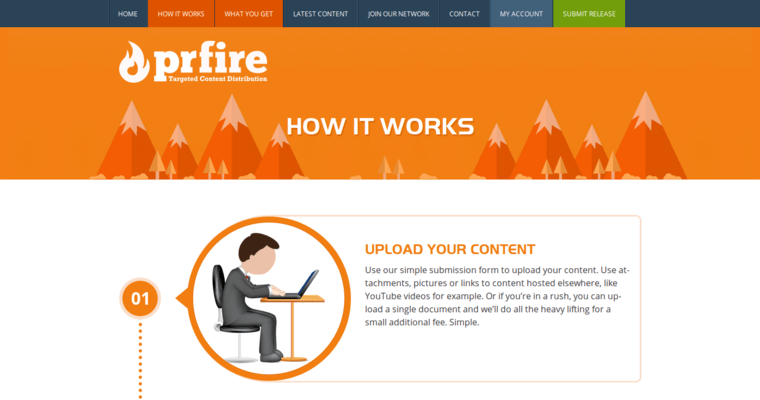 Work page of #9 Best Press Release Service: PR Fire