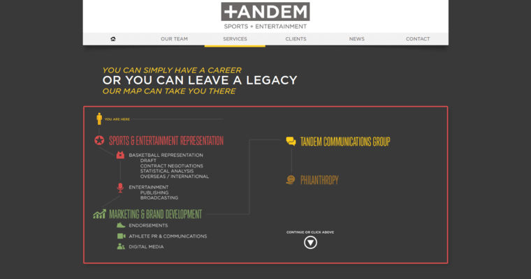 Service page of #5 Top Sports PR Business: Tandem Sports + Entertainment
