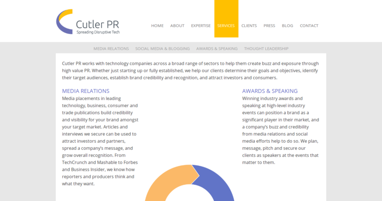 Service page of #5 Leading PR Company: Cutler PR